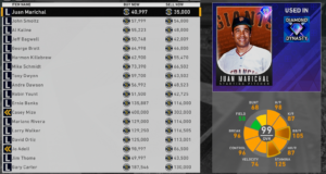 Team Affinity Stage Guide Mlb The Show Diamond Dynasty