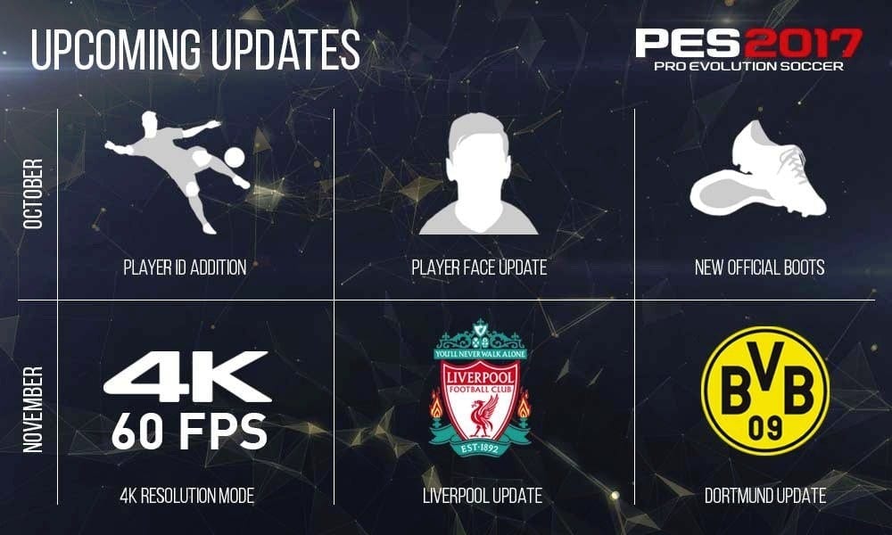 PES 2017 Update 1.03 Adds New Stadiums, New Kits, More
