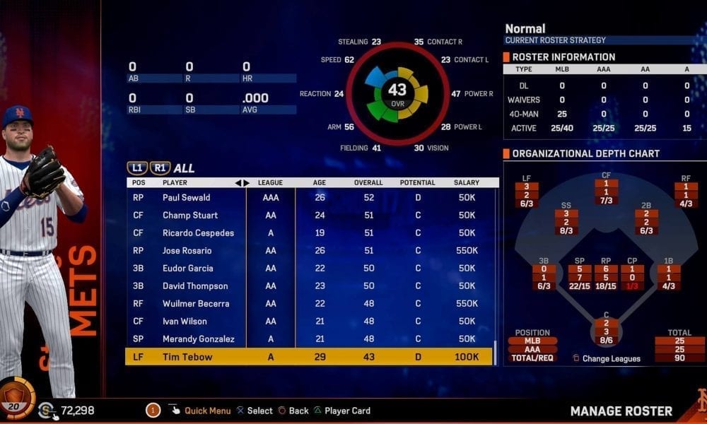 mlb 2k rosters