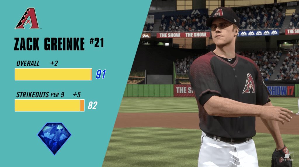 Official Mlb The Show 17 Roster Update Available Now Details Included 6 9 Operation Sports