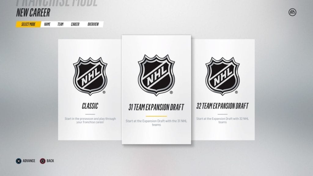 My proposed nhl expansion team 