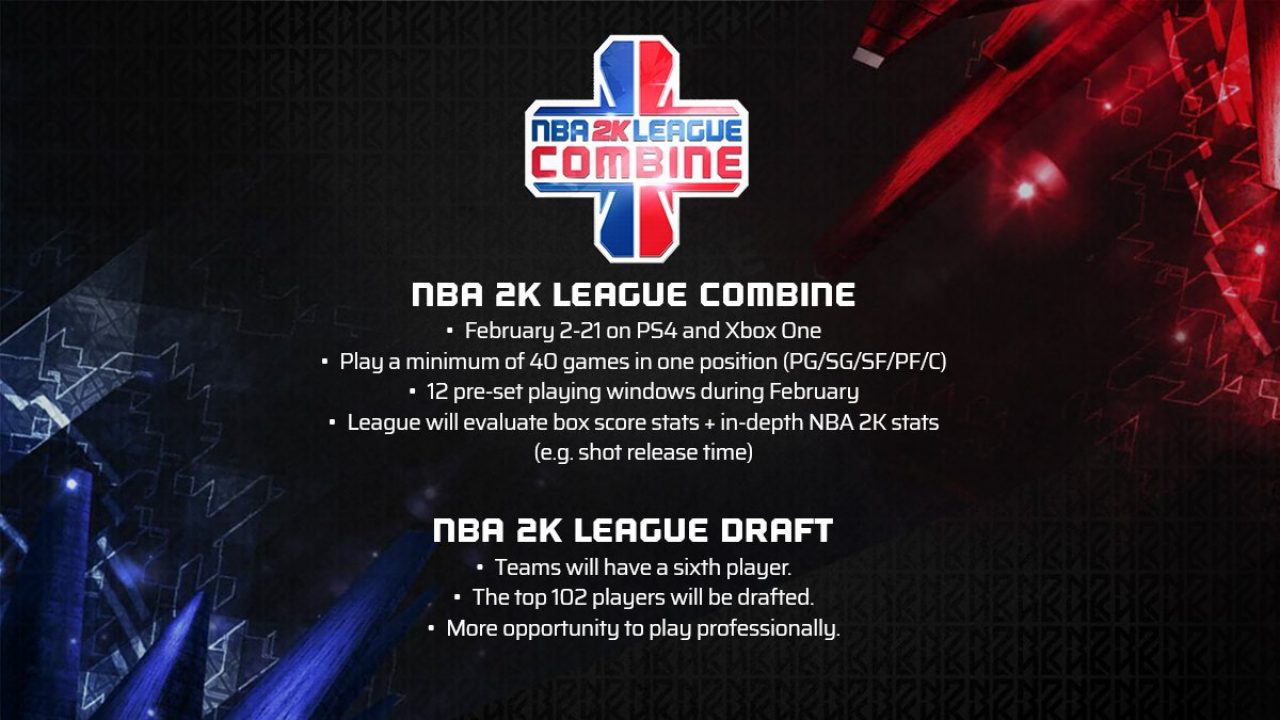 Nba 2k League Combine Details Revealed 17 Teams Will Draft Six Players Operation Sports