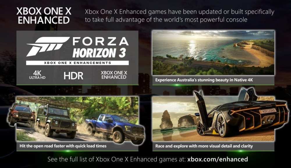 Duracell Car Pack hits Forza Horizon 3; last pack in Season Car Pass