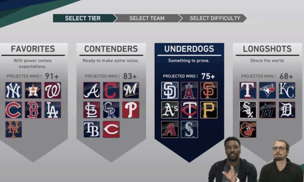 MLB The Show 19 Twitch Stream - March to October, Franchise