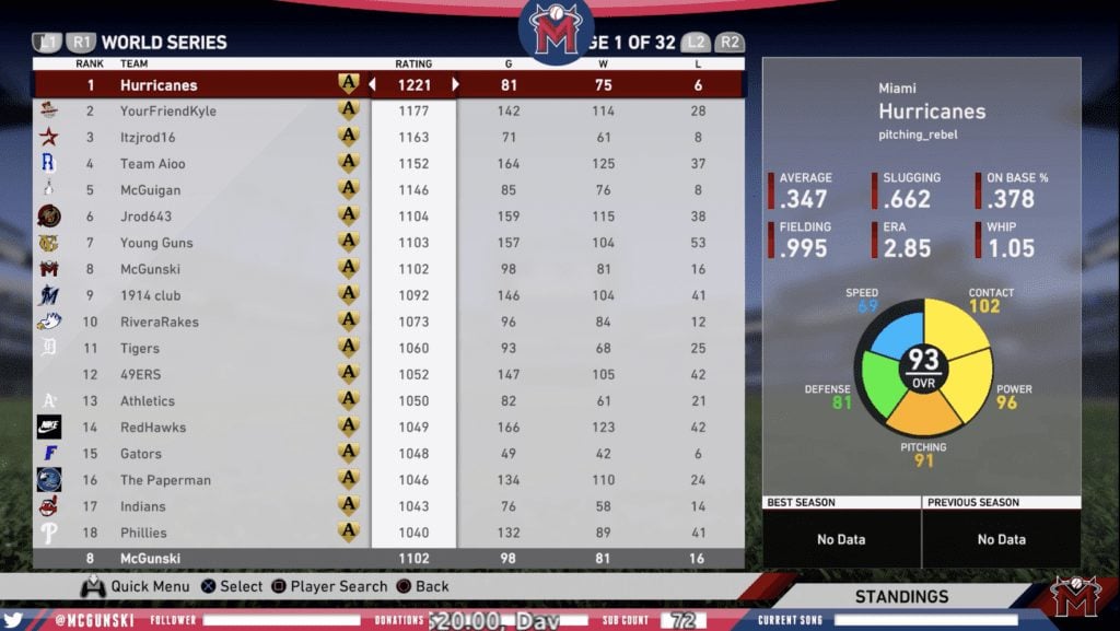 MLB The Show 19: Diamond Dynasties Are Forever – Episode 1 Featuring ...