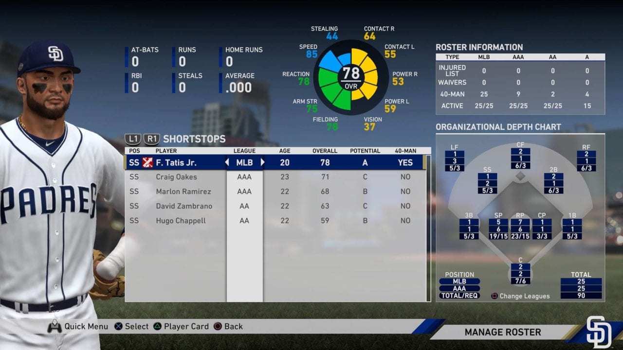 Is Fernando Tatis Jr. back in MLB The Show 23? Latest roster