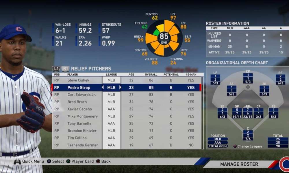 Corey Kluber, 68 Live - MLB the Show 23