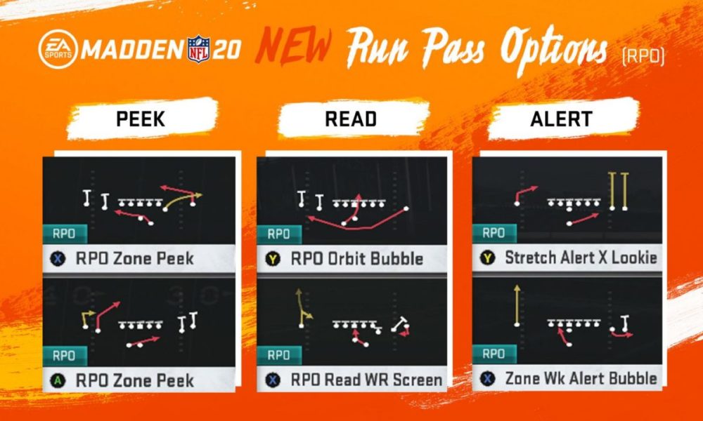 Madden 25 PS4 Review: Gameplay Impressions, Analysis of Features and Option, News, Scores, Highlights, Stats, and Rumors