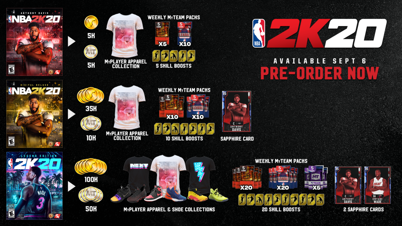 NBA 2K20 Release Date Update Trailer New Features  Gameplay Details