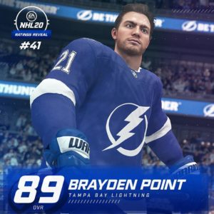 nhl 22 player ratings database