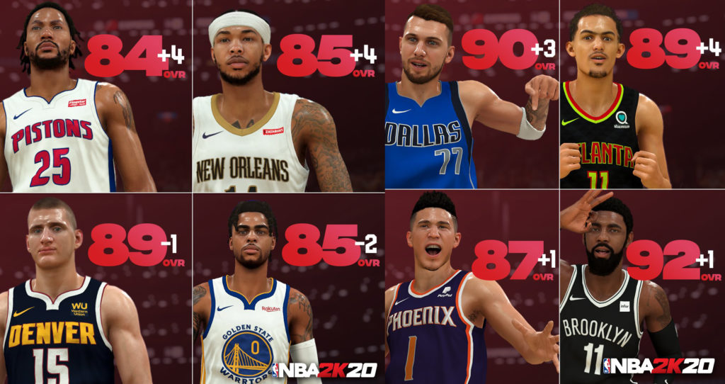 NBA 2K20 Roster Update Adjusts Player Heights And Ratings Across The ...