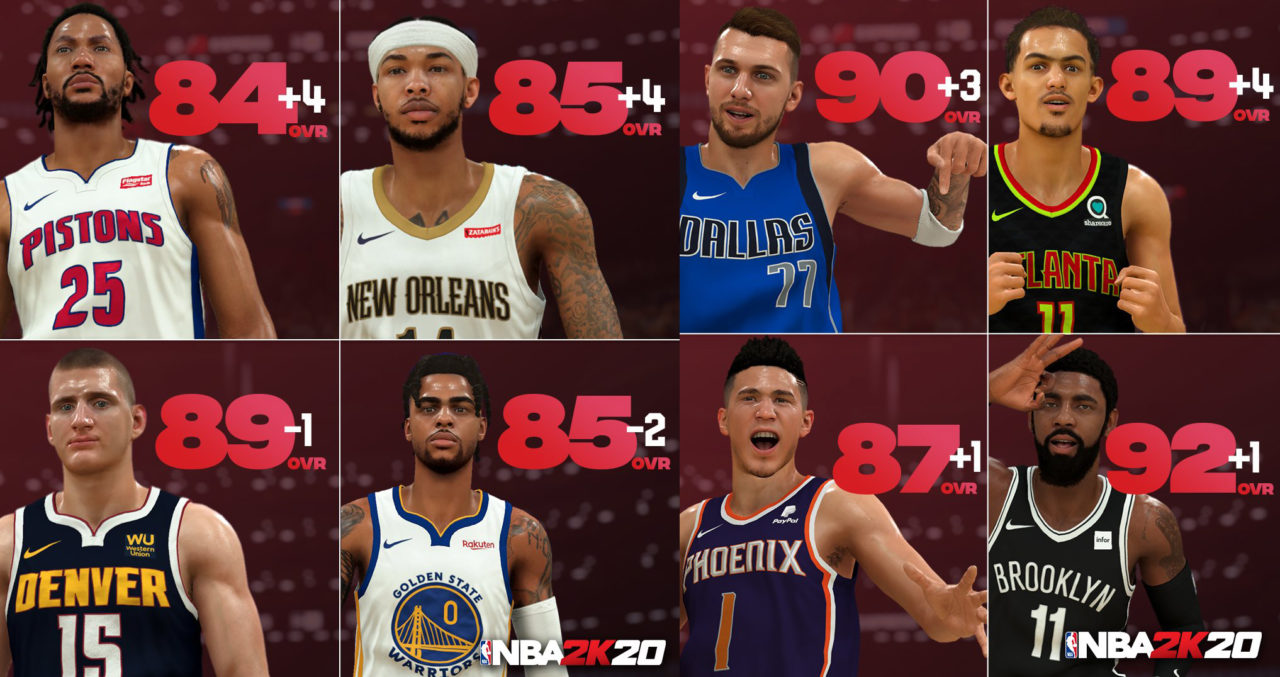 2k20 nba rosters