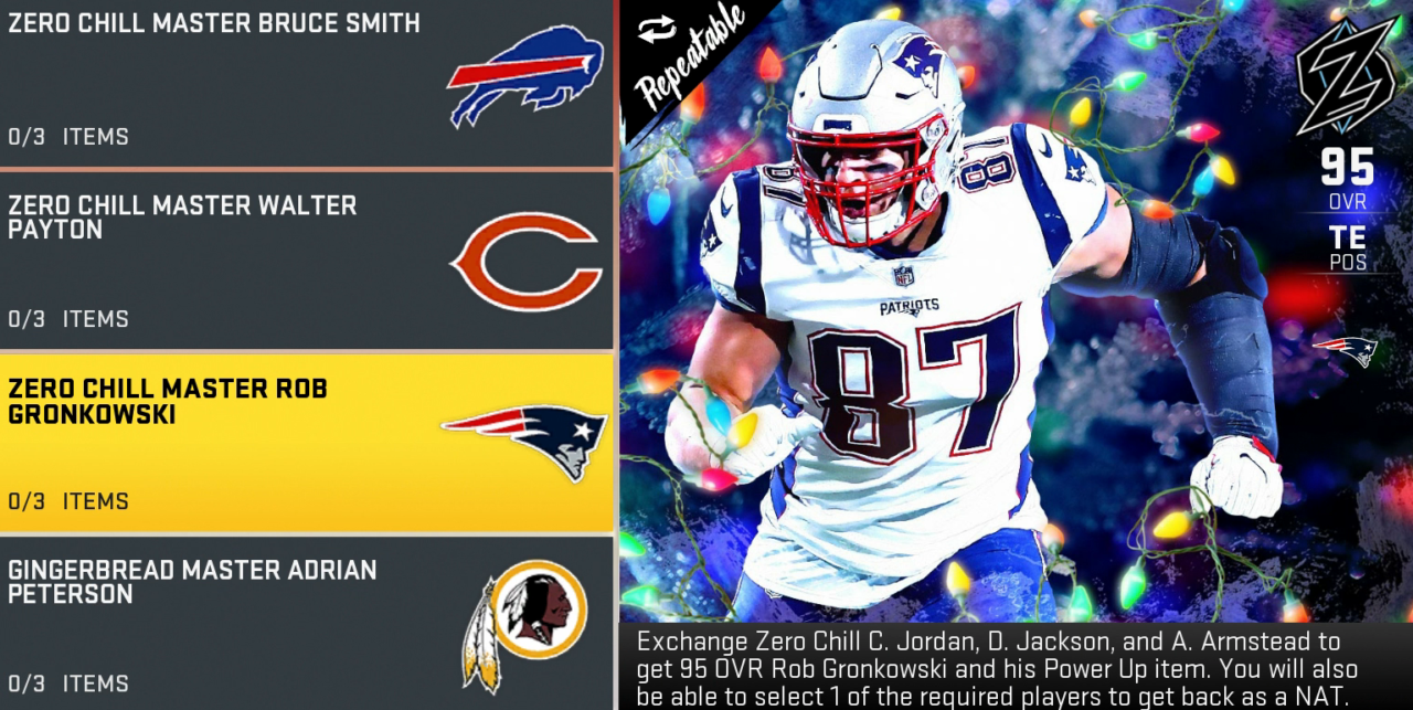 Zero Chill Part 3: Gronkowski Master Comes To MUT - Operation Sports