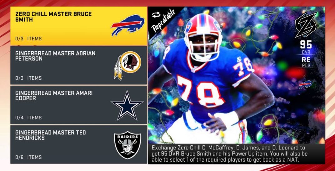 Madden NFL 20 MUT: Zero Chill Promo Guide - Operation Sports