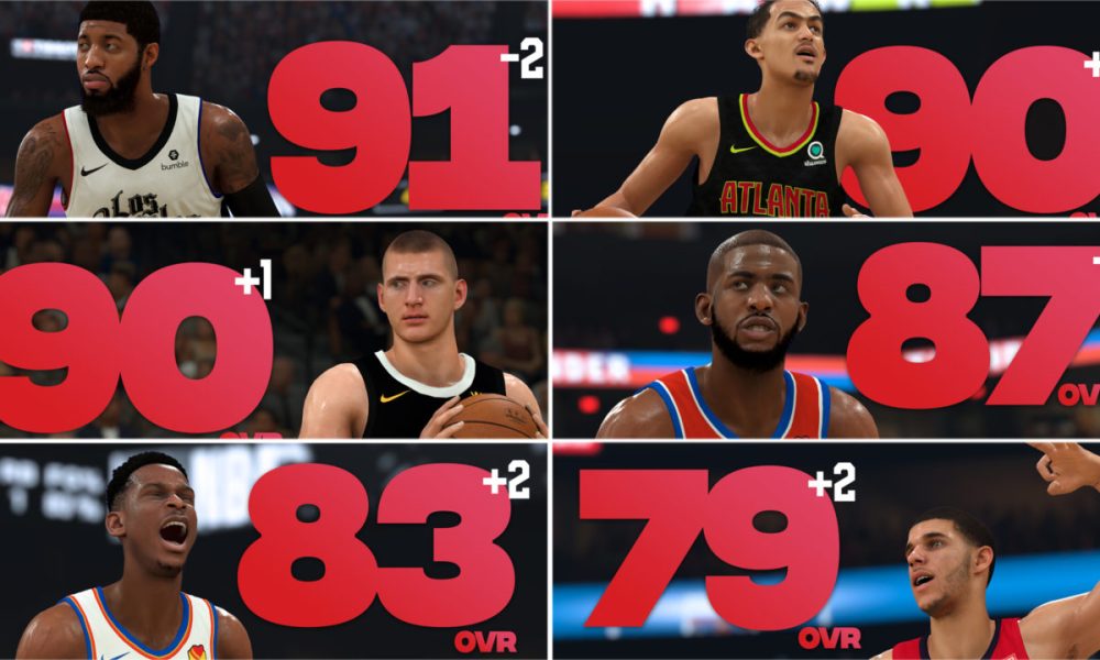 NBA 2K20 Roster Update Available - See the Changes Here (Early January ...