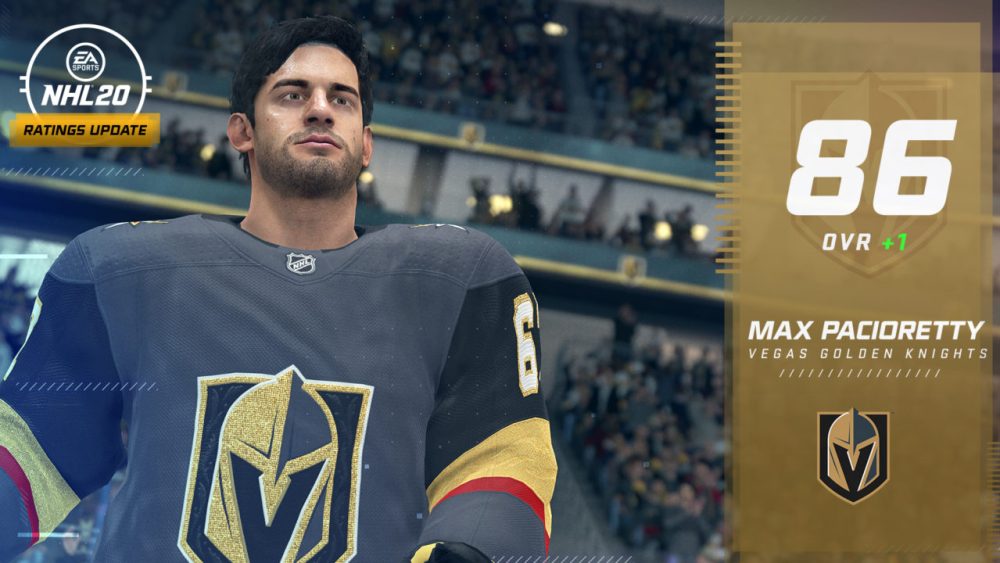 NHL 20 Roster Update: Reactions to the January Ratings Changes