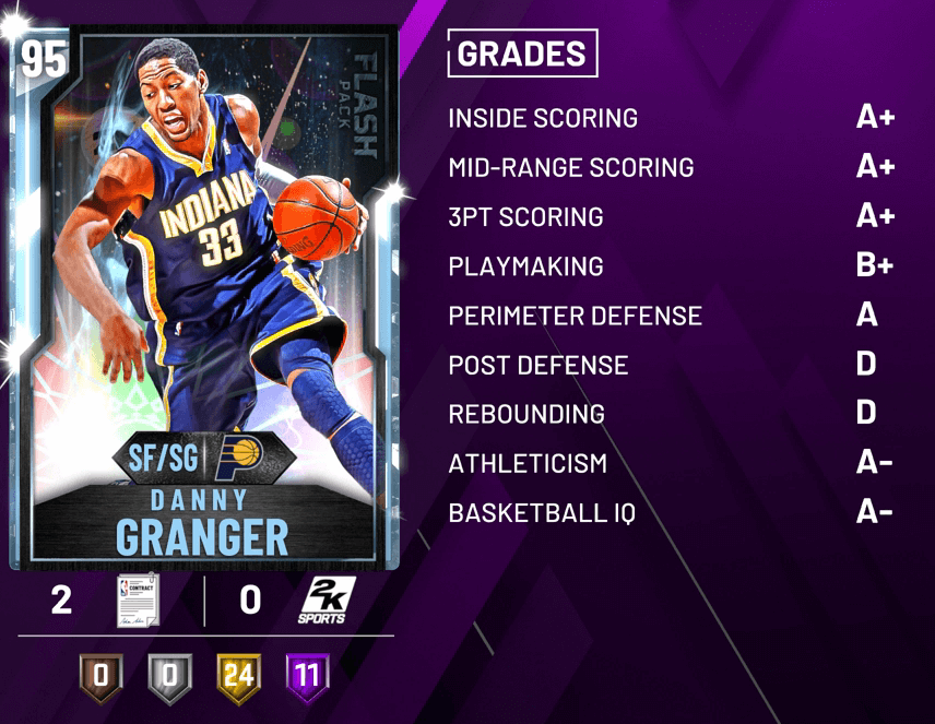 Flash Pack 2 Review: NBA 2K20 MyTeam - Operation Sports