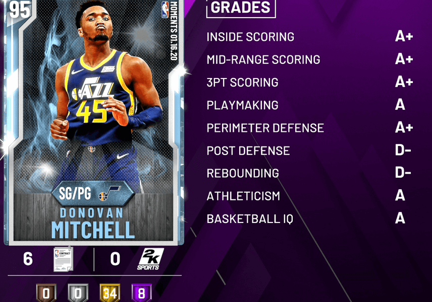 Donovan Mitchell in game 4 : r/MyTeam