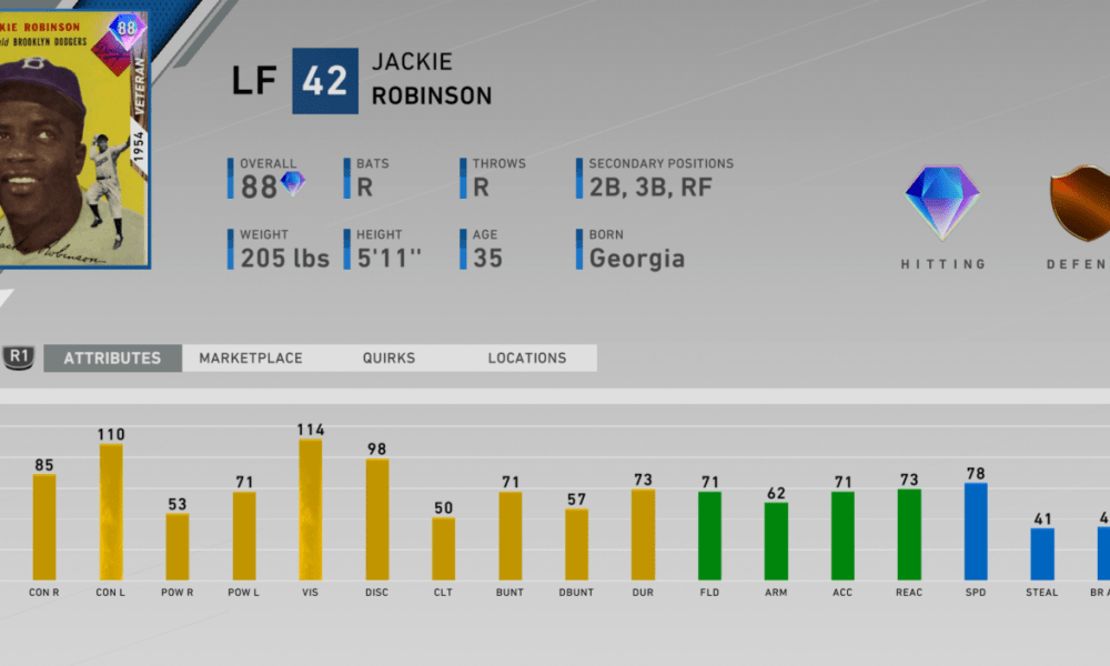 Jackie Robinson Player Program Overview: MLB The Show 20