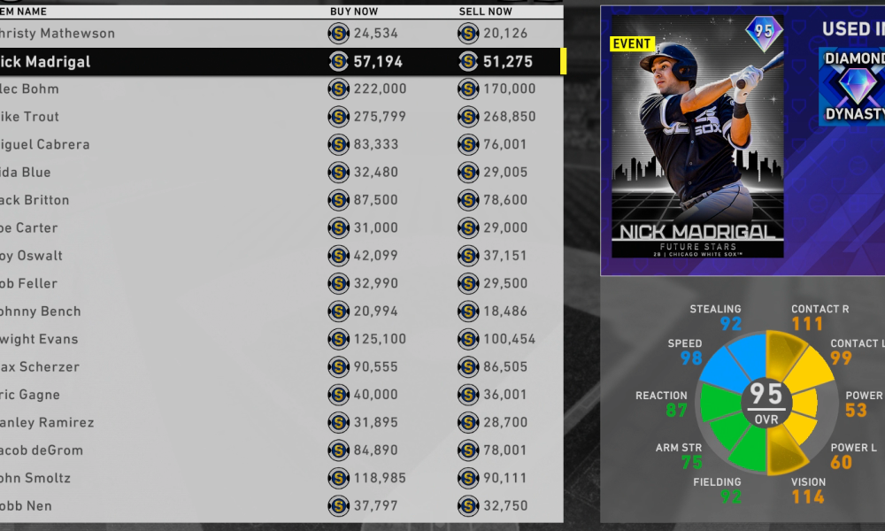 MLB The Show 23: Incognito D.J. LeMahieu - ShowZone