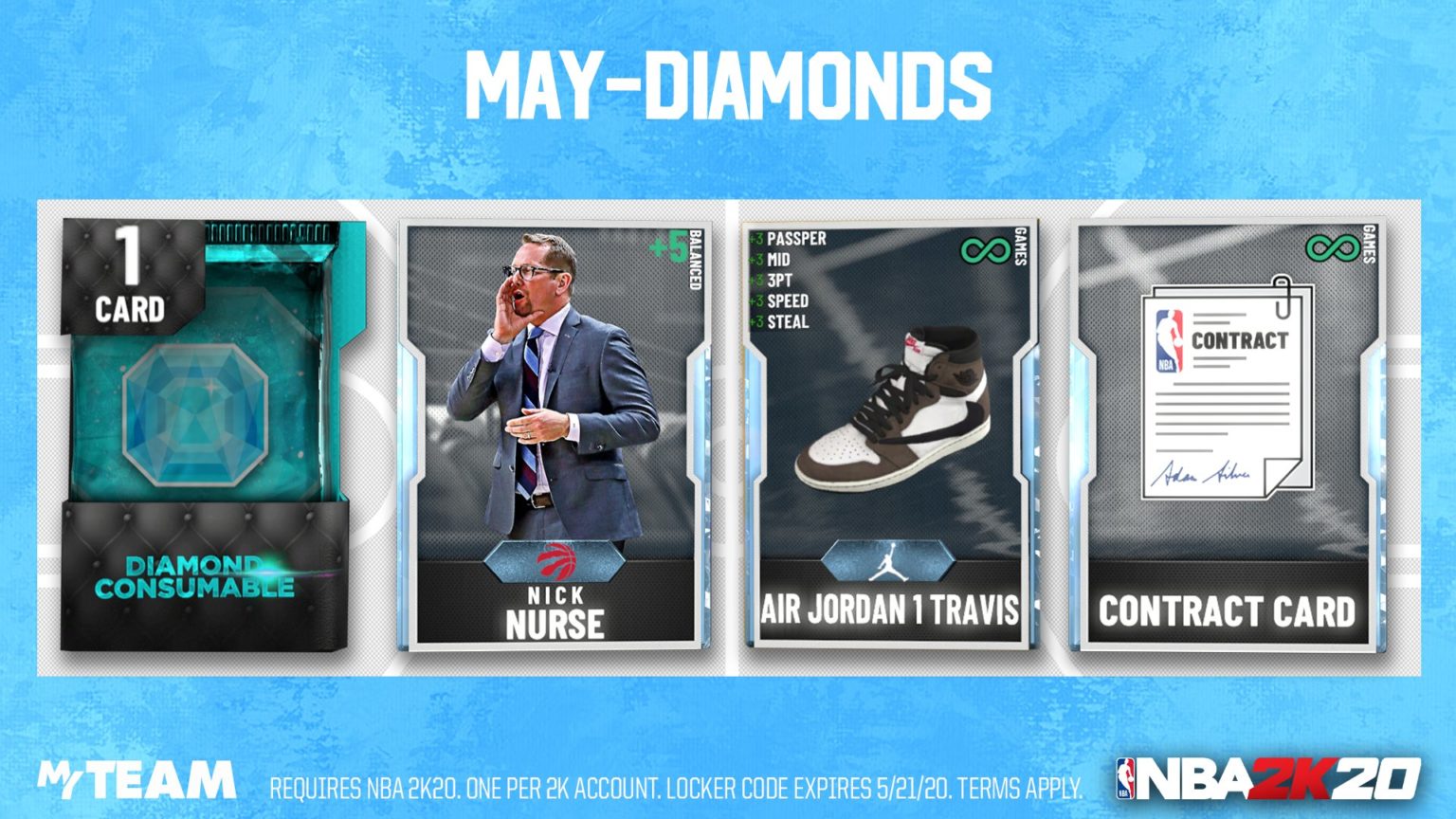 NBA 2K20 MyTeam Locker Codes and Content Updates