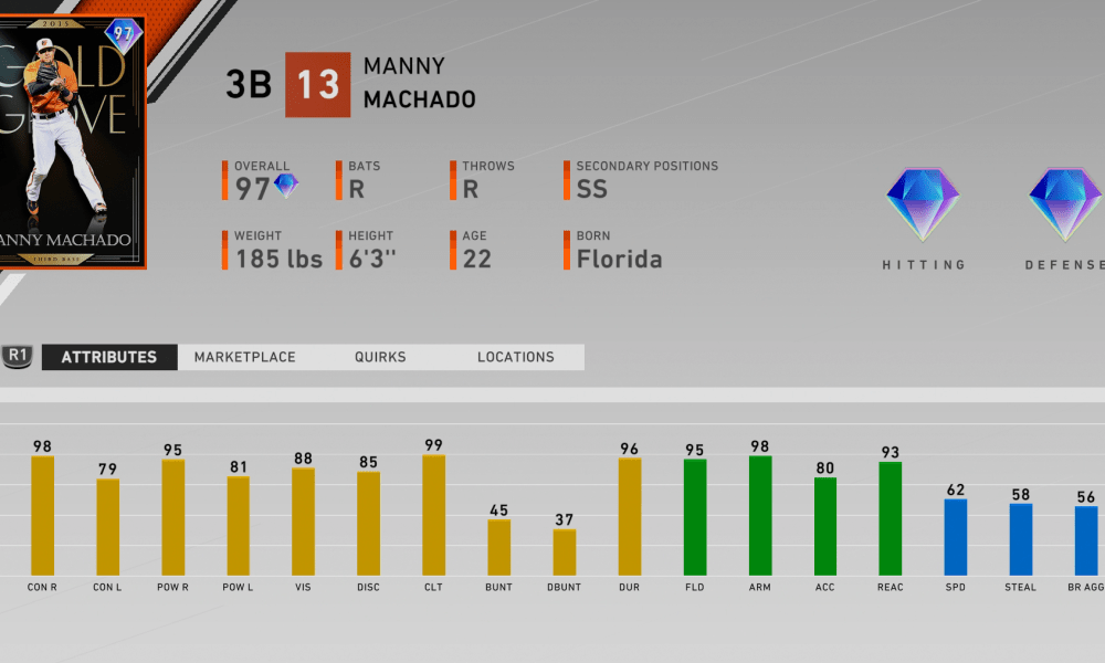 12-0 Flawless Rewards in BR Updated With Donaldson And Feller