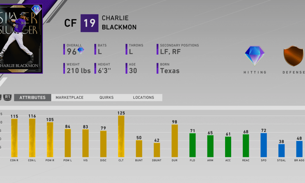 Rookie Charlie Blackmon - Operation Sports