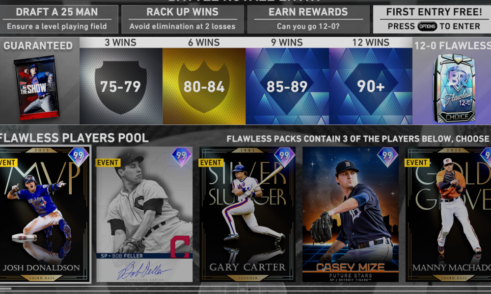 The Best Endgame Diamond Dynasty Cards to Have in MLB The Show 21