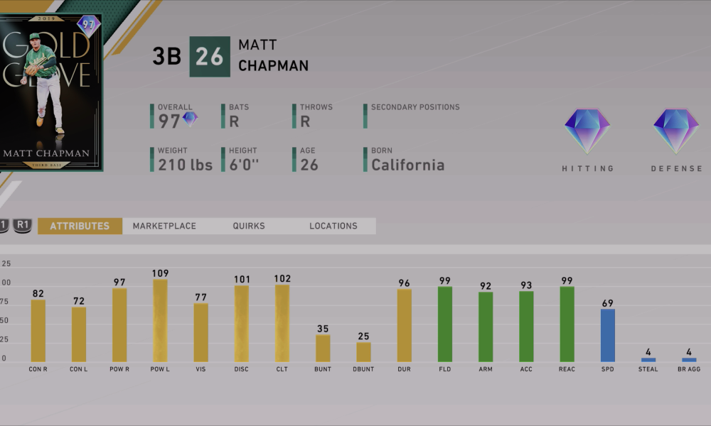 The Show 19 - Matt Chapman