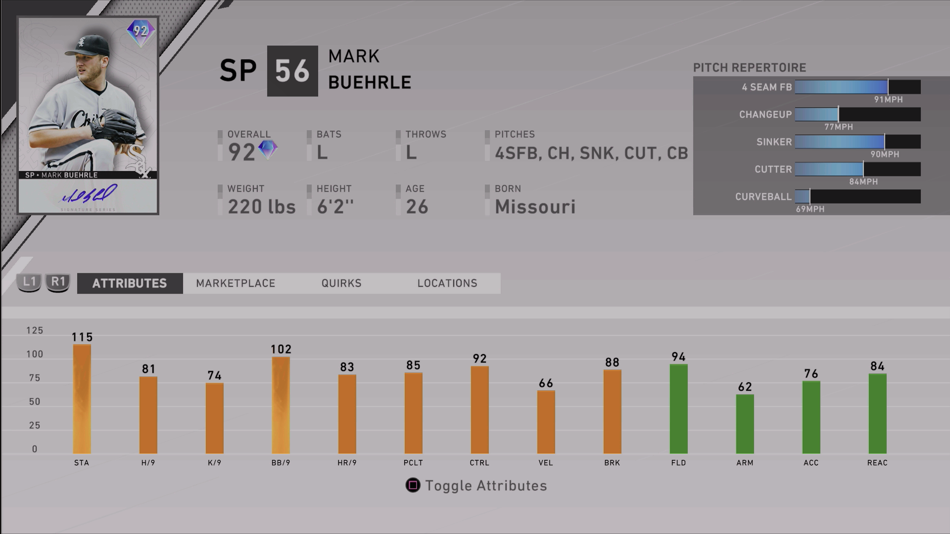 mlb-the-show-20-7th-inning-program-signature-series-mark-buehrle-ratings -  Operation Sports