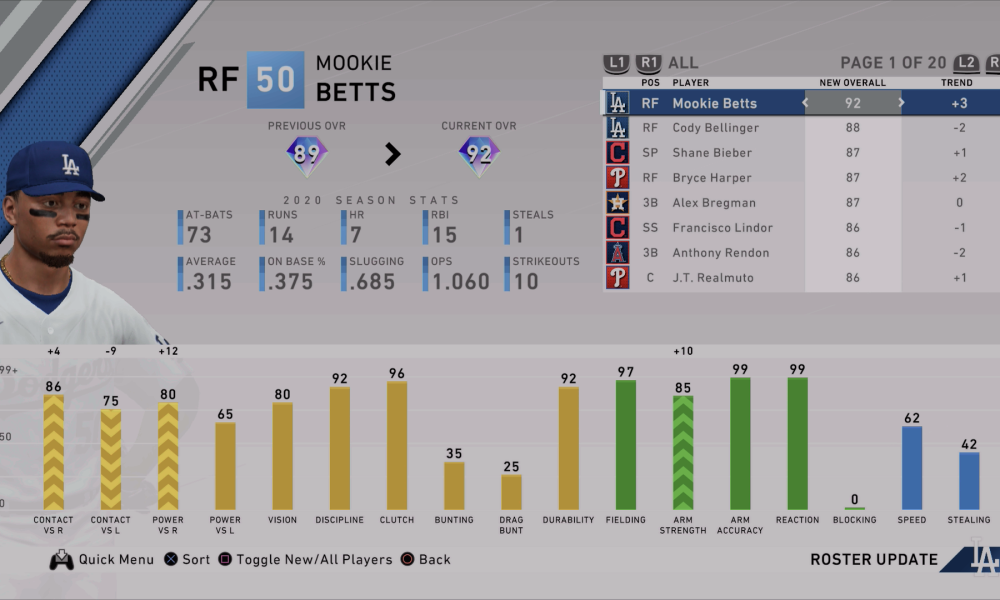 MLB 14 The Show: Operation Sports Forum Rosters Available Now