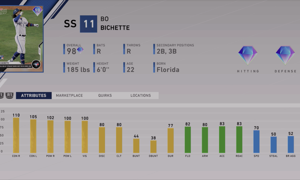 Diamond Dynasty - Lightning Bo Bichette - Operation Sports