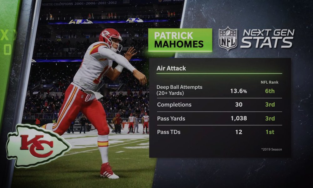 Madden 21 Next Gen Vs. Current Gen - Operation Sports