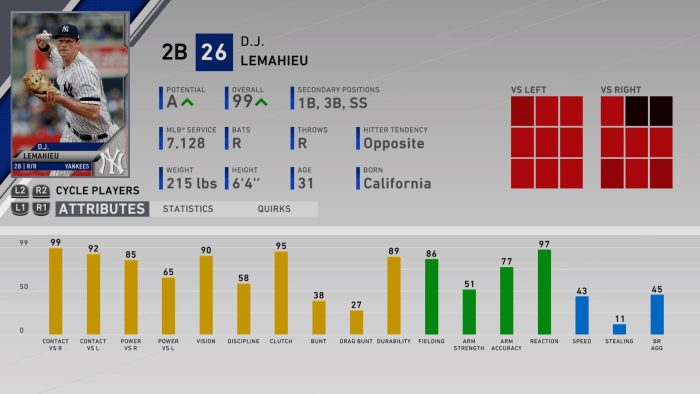MLB® The Show™ - MLB® The Show™ 23 is jam packed with New Content