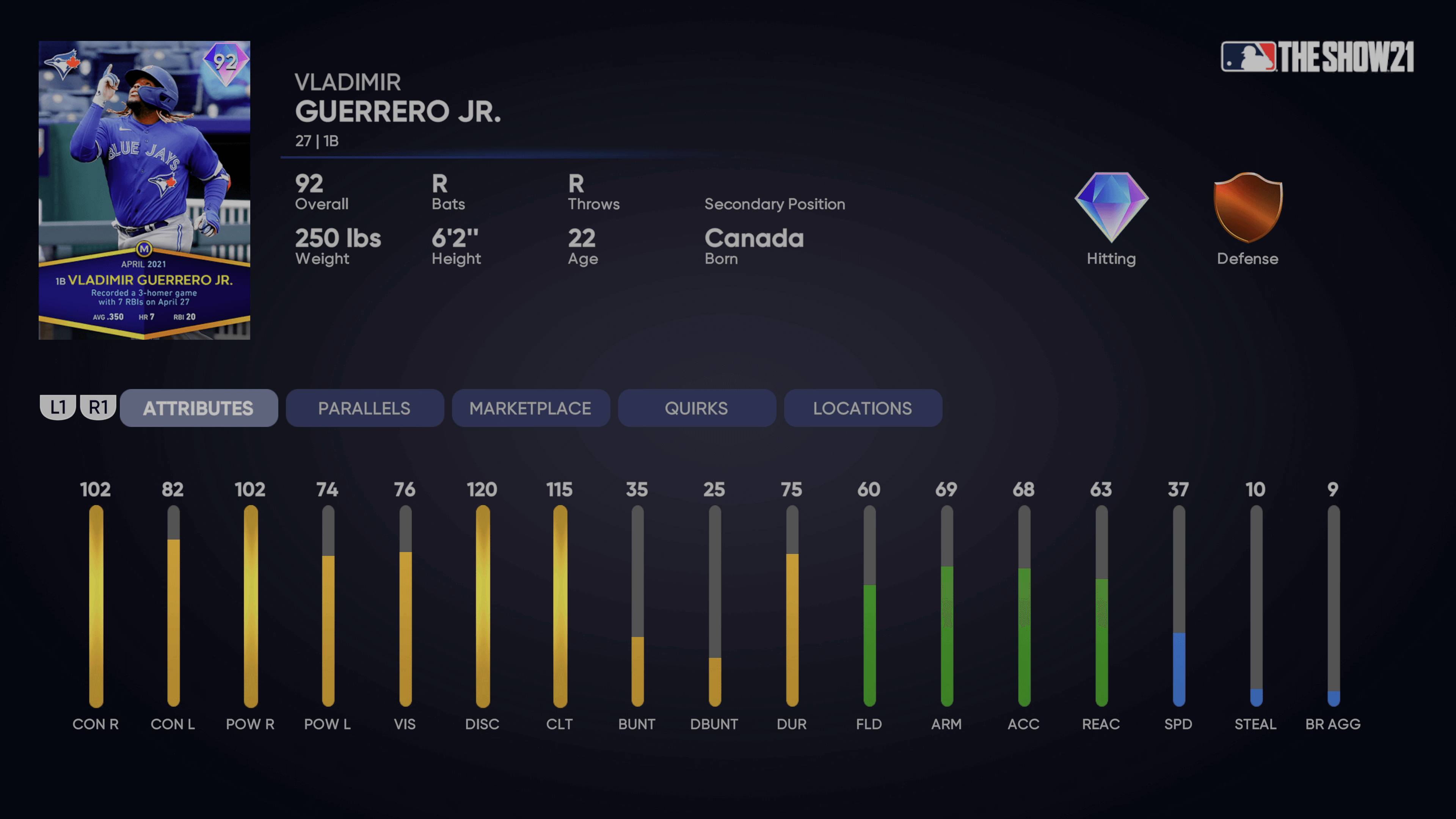 How Good Is 85 Vladimir Guerrero Jr? (Card Review From A Top 50 Player)  [MLB The Show 20] 