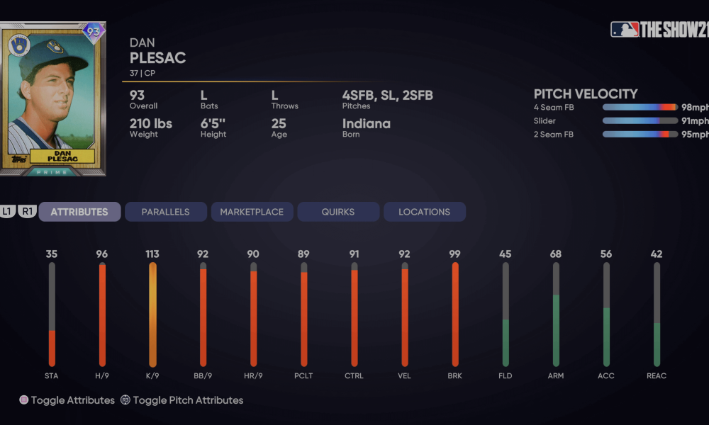 Rob Dibble new Headliner card : r/MLBTheShow