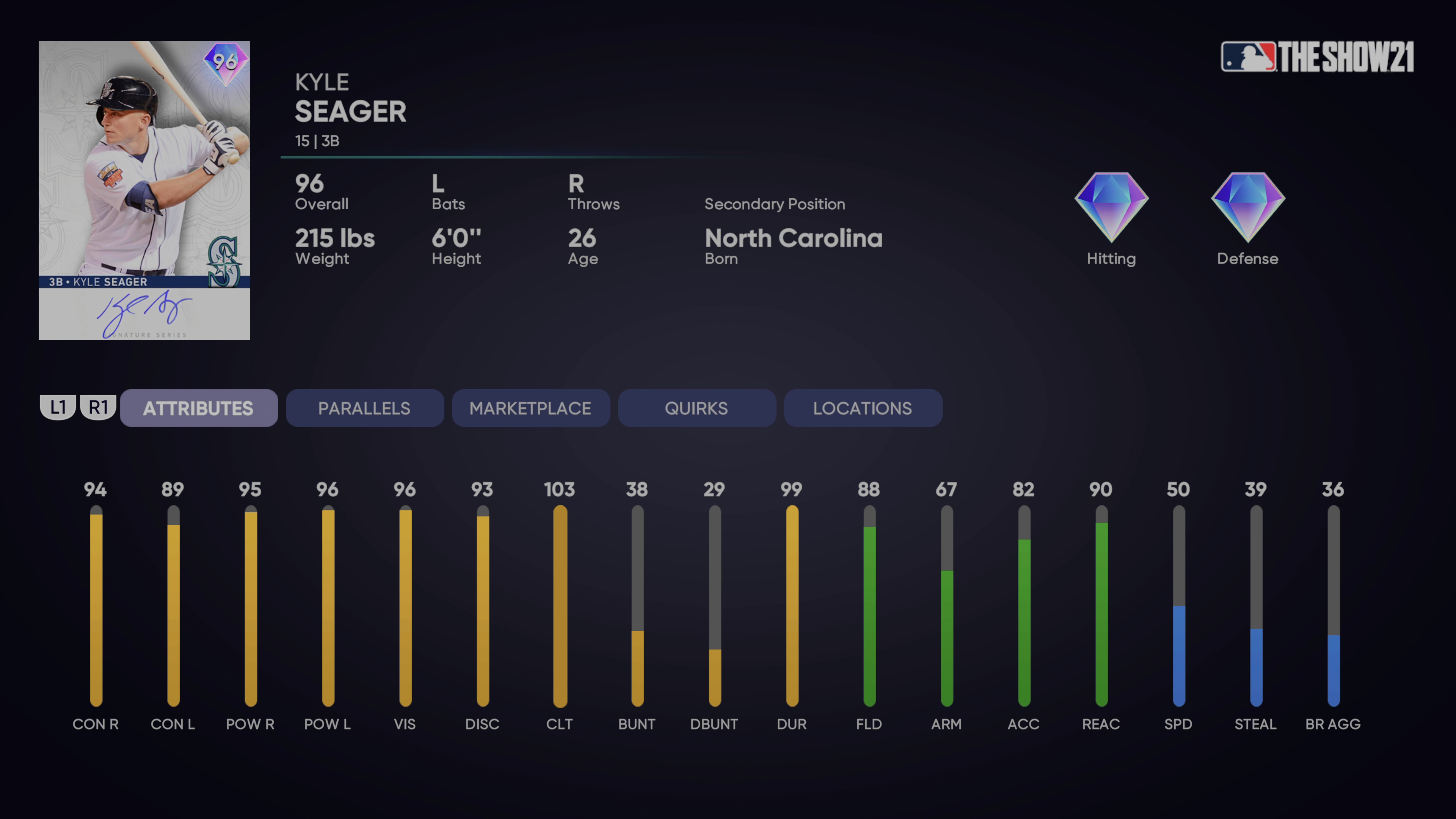 MLB The Show 21: Ranked Seasons 2 Overview and Rewards