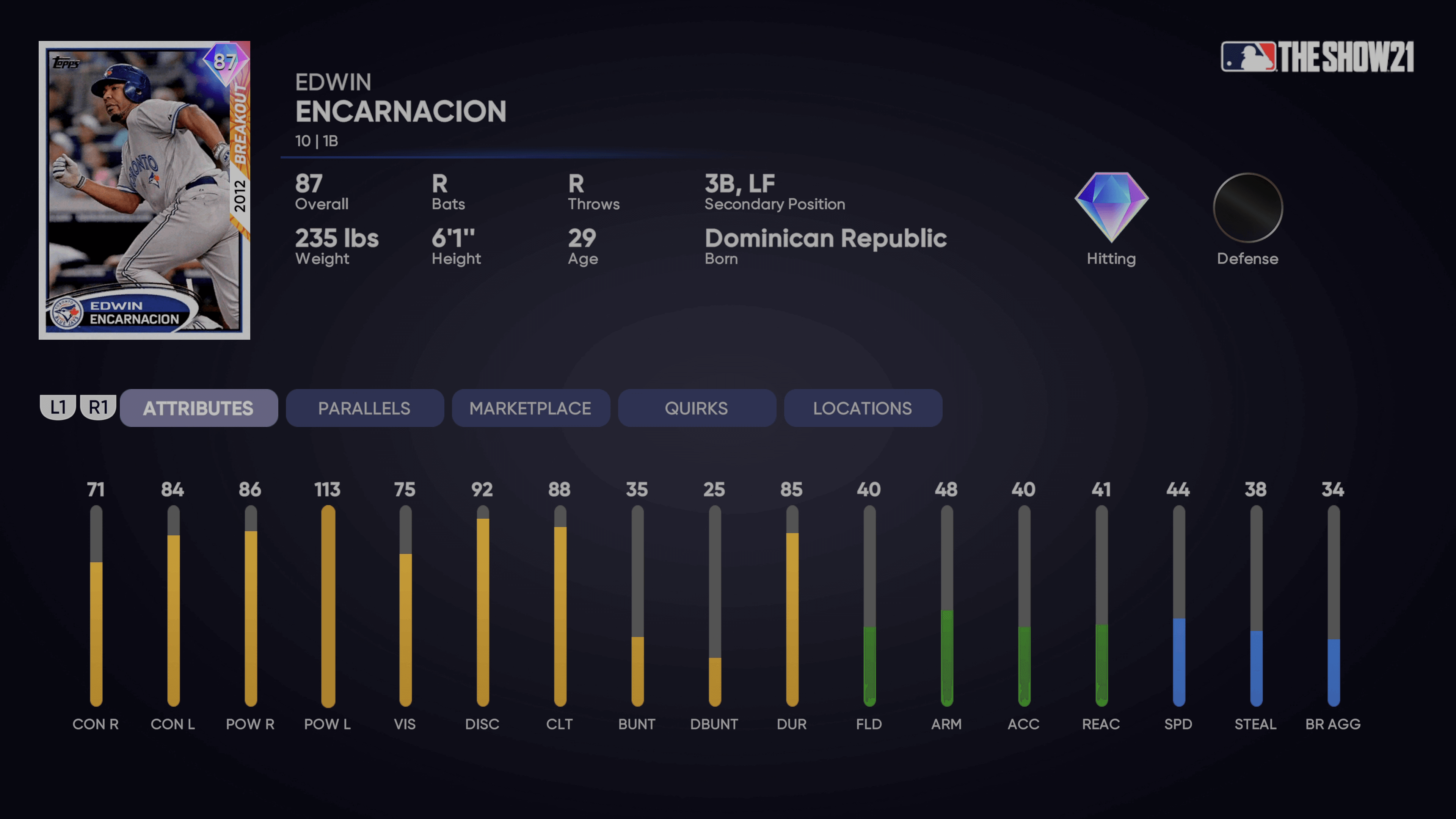 Diamond Dynasty - Breakout Sergio Romo - Operation Sports