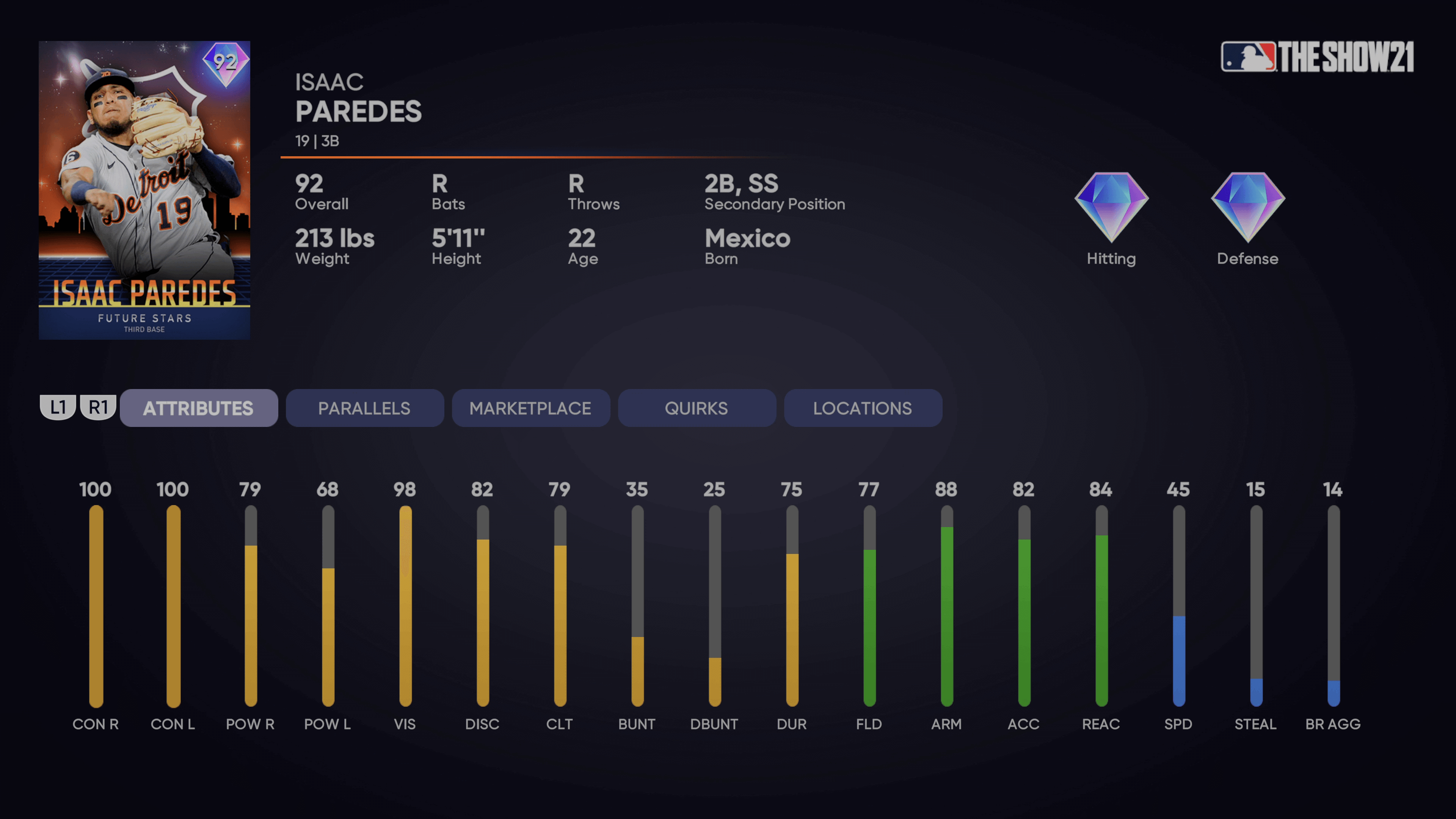 FLASHBACK GARY SANCHEZMLB THE SHOW 20 DIAMOND DYNASTY 