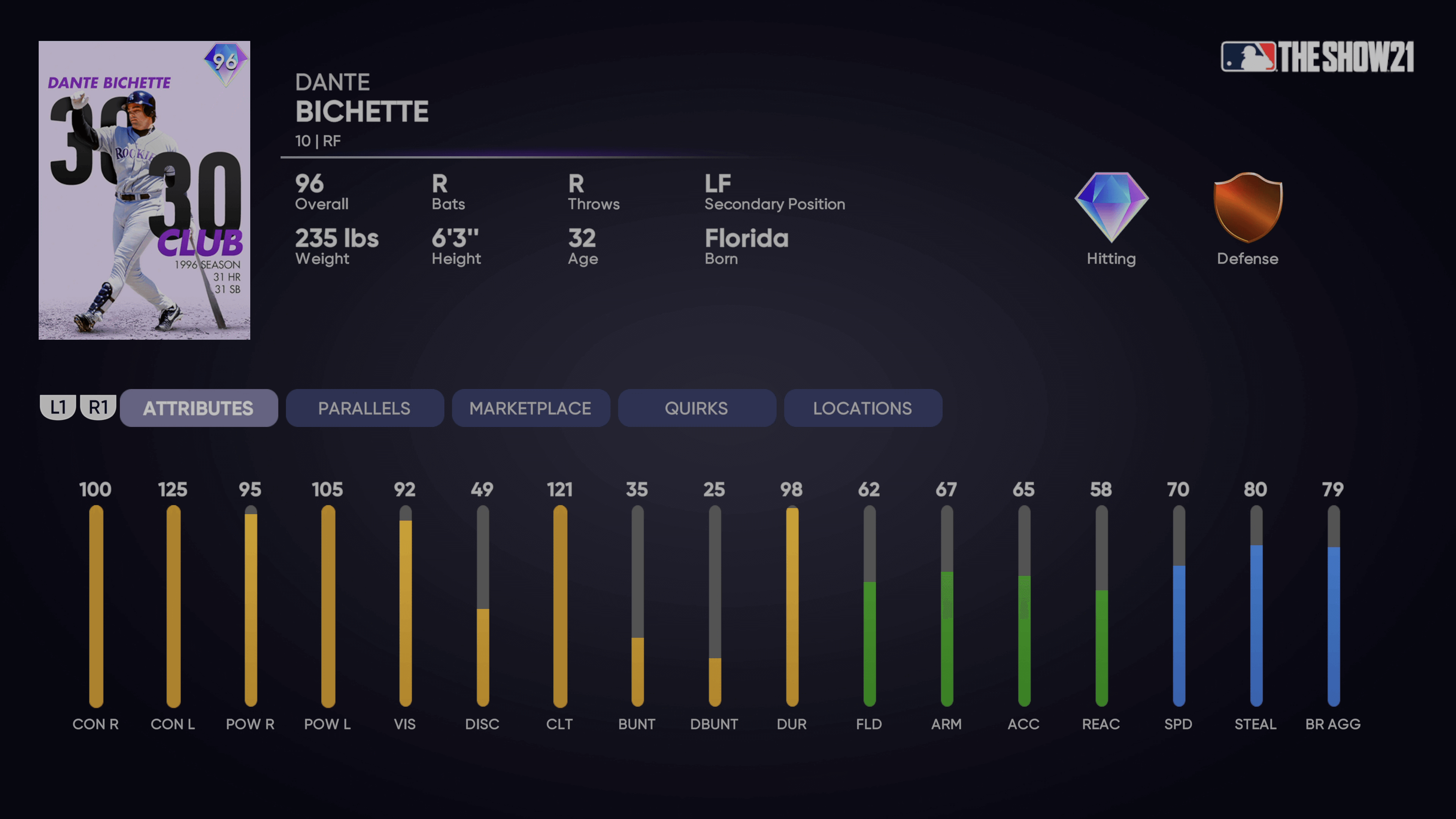 MLB The Show 23 - Dante Bichette