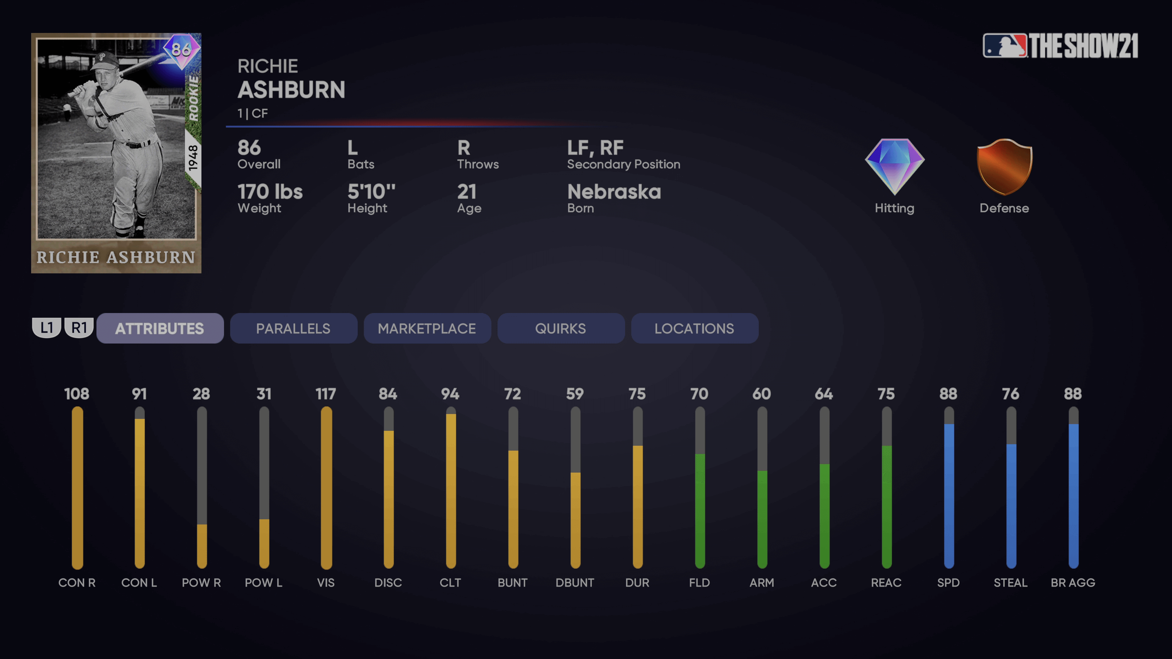 MLB The Show 21: 4th Inning Program Guide and Overview