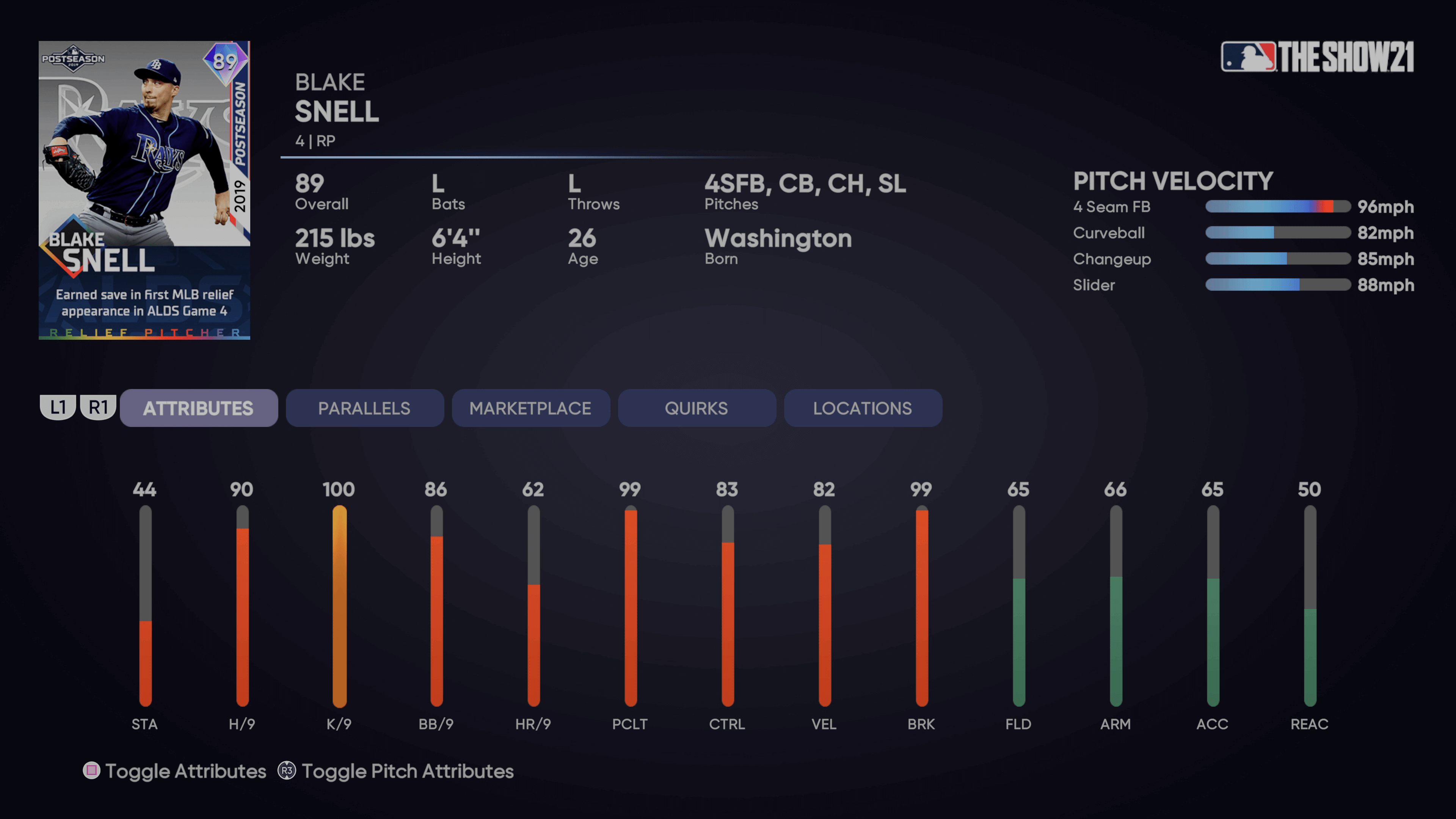 Keith Hernandez Program Added To Third Inning For MLB The Show 20