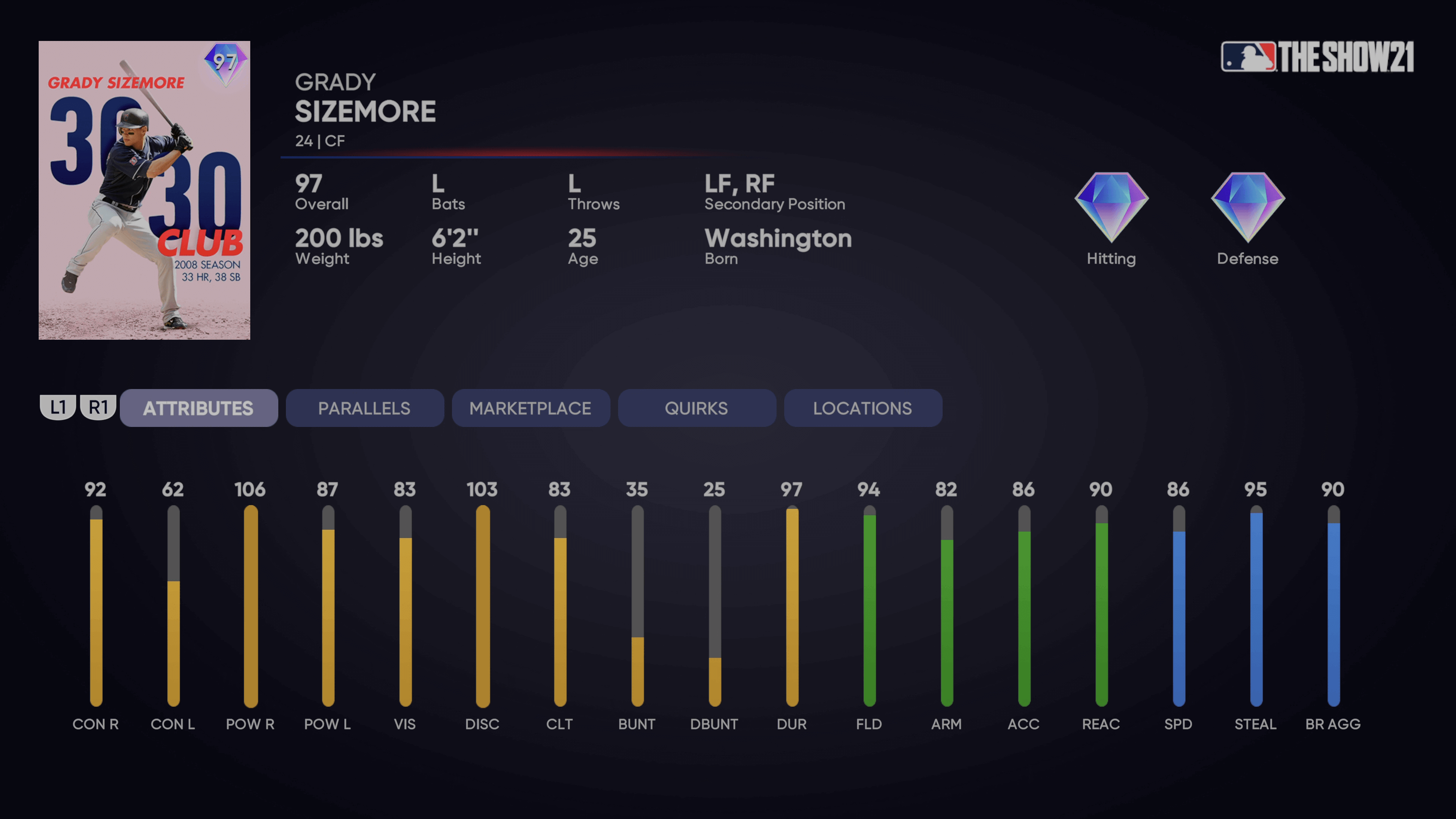 MLB The Show 21's First 3rd Inning Boss Is Grady Sizemore - GameSpot