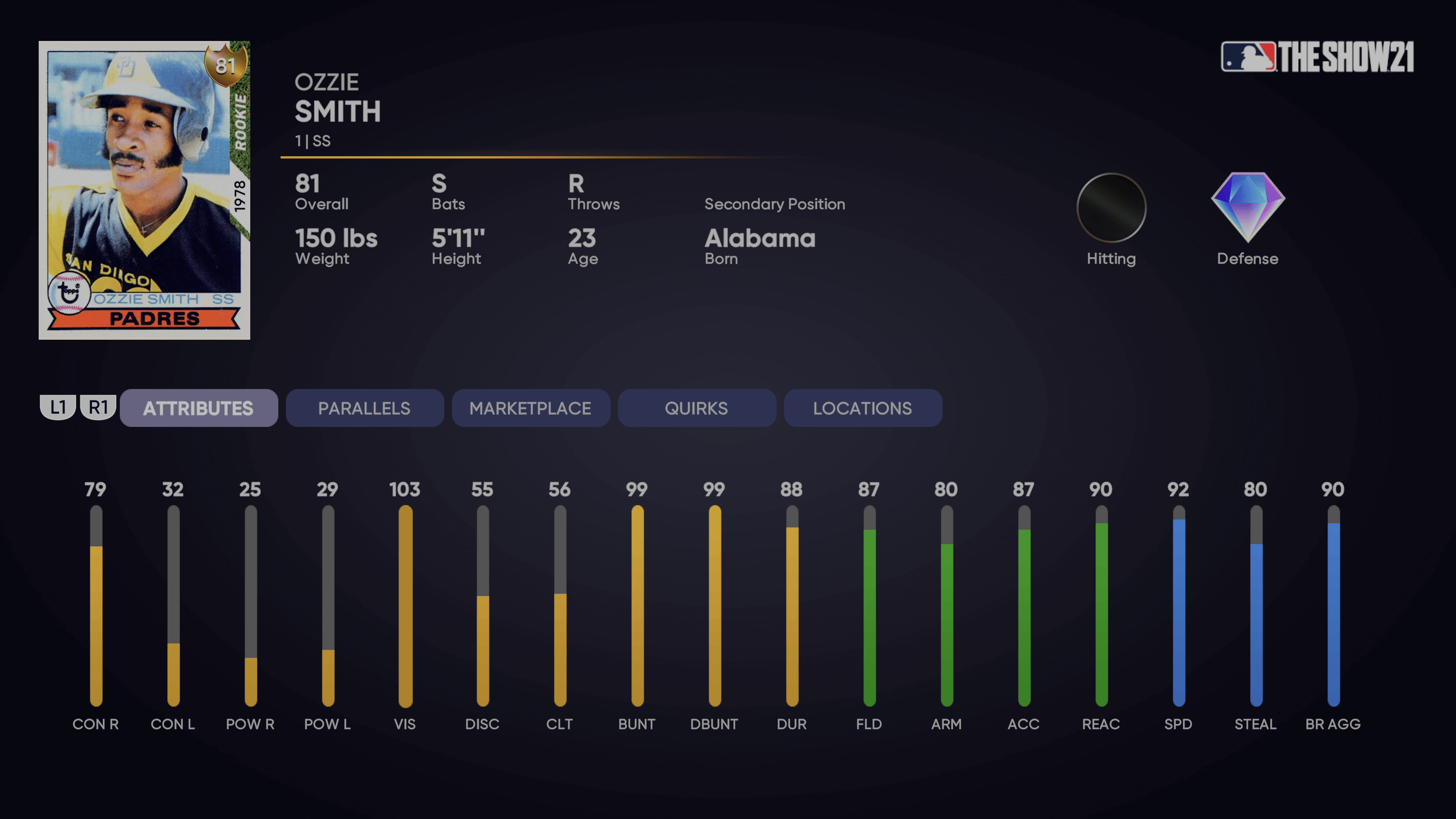 Prime 9: Ozzie Smith, 12/07/2021