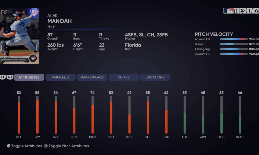 MLB The Show 21 - Relief Pitcher Anthony Rizzo Featured in Topps Now