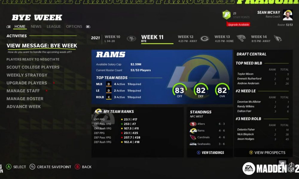 NFL Europe Week 7 Preview