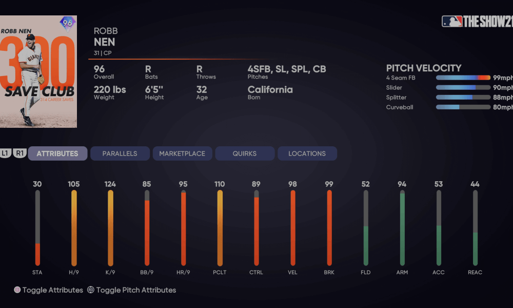 Milestone Pablo Sandoval Attributes : r/MLBTheShow