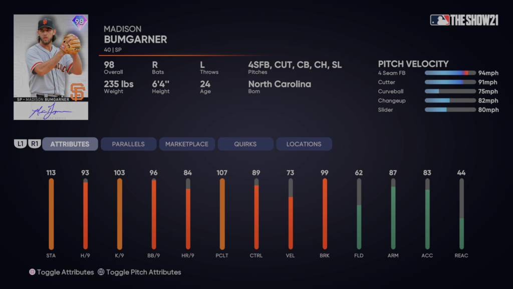 Madison Bumgarner does everything in 11-strikeout masterpiece – KNBR