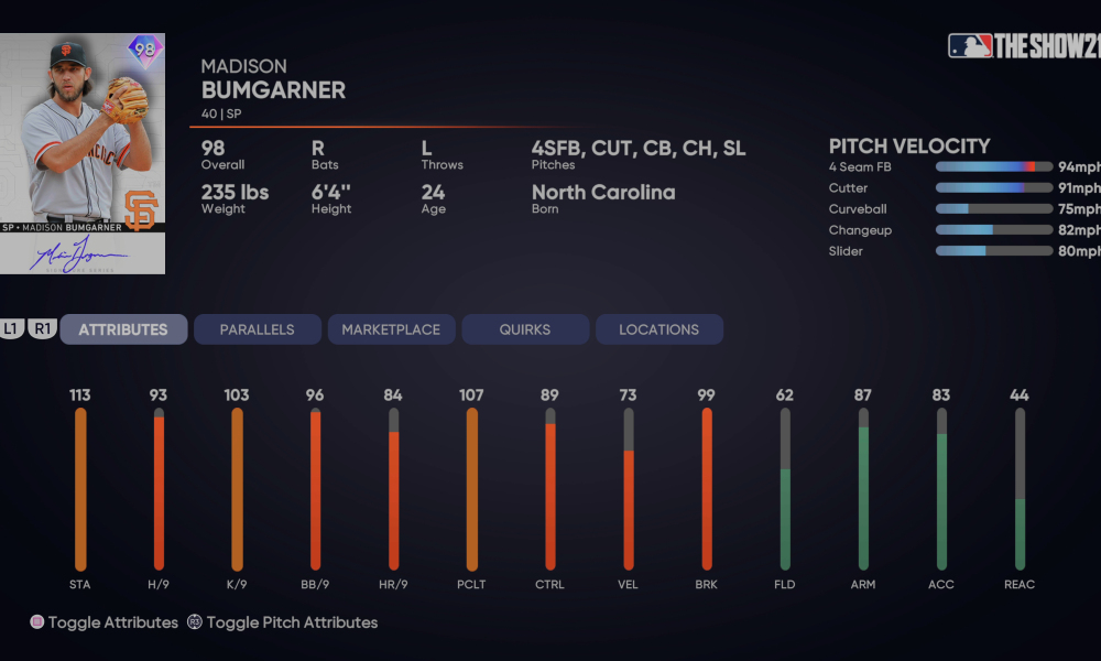 Madison Bumgarner uses a fake name to regularly participate in