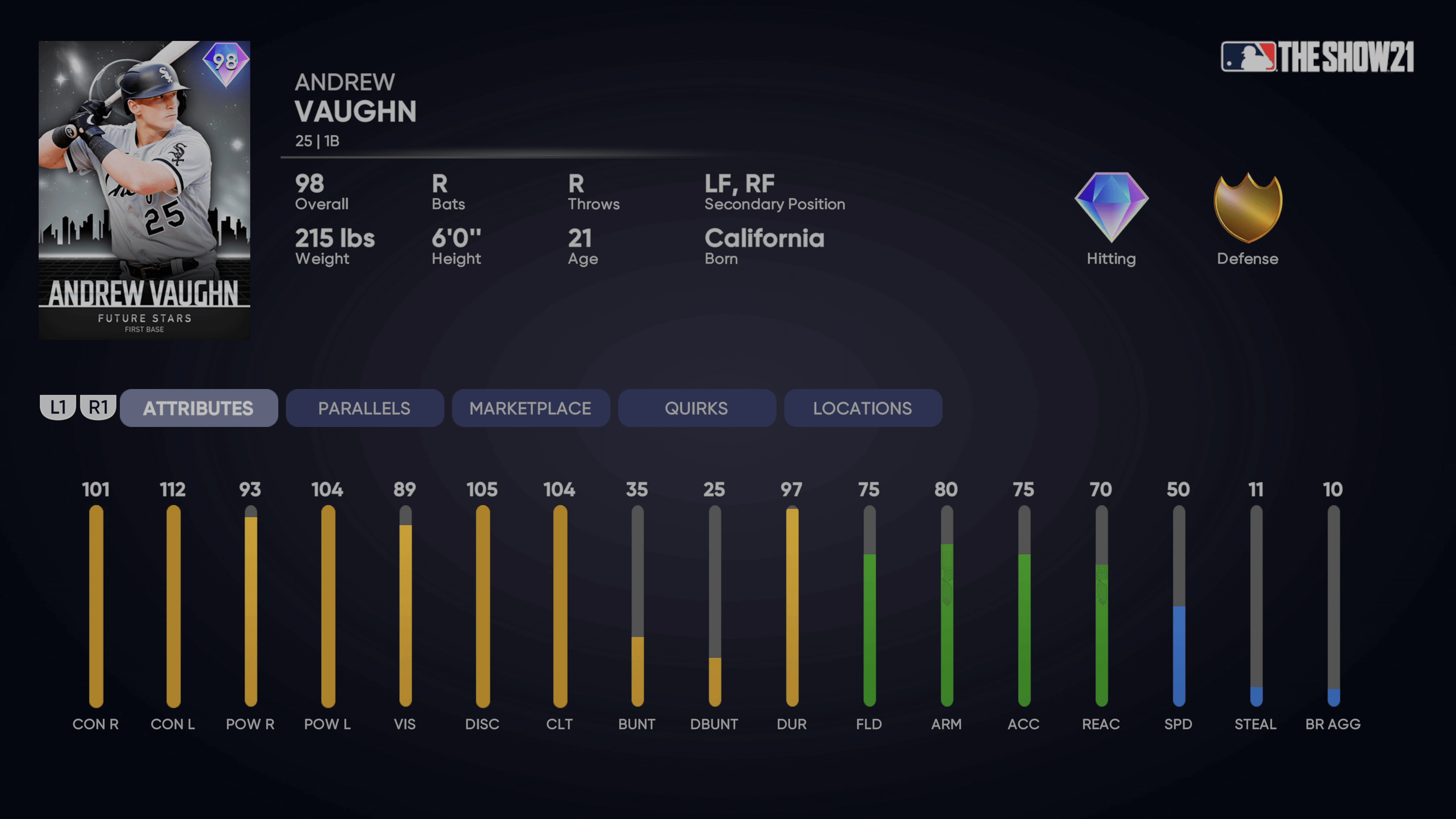 Andrew Vaughn MLB The Show 23 Rating